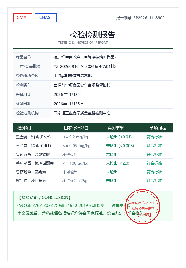 基地流转与土壤检测备案